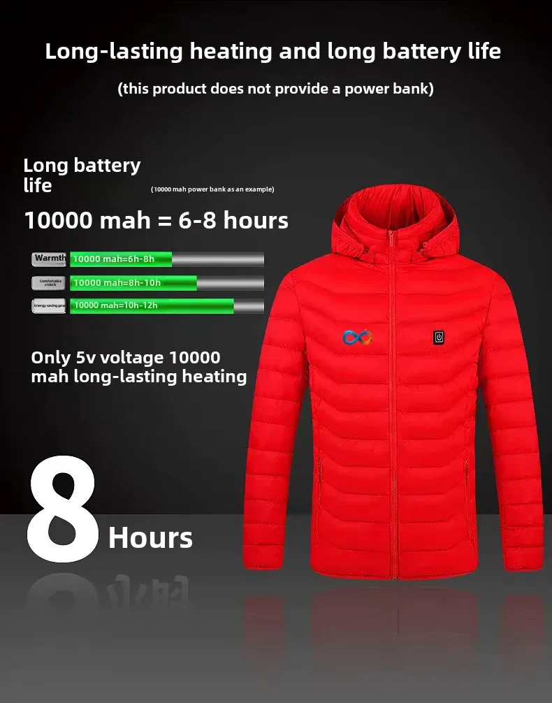 WarmX Jacket – המעיל המחומם שמגדיר מחדש את החורף בישראל